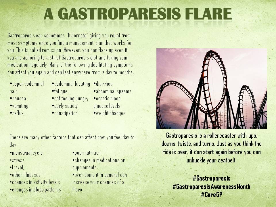 Gastroparesis Flare